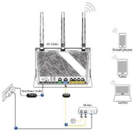 ASUS RTAX86S - TINNT - 2