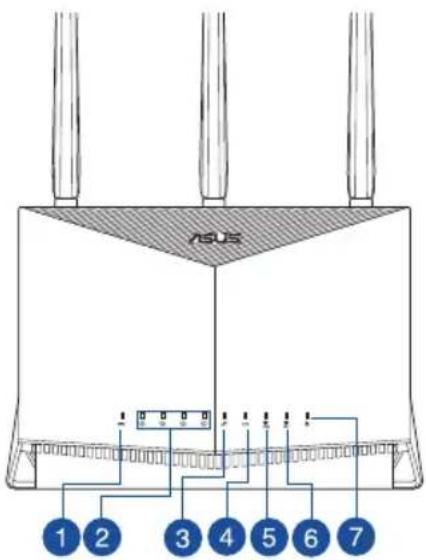 ASUS RTAX86S - Visão geral do seu RT-AX86U - 1