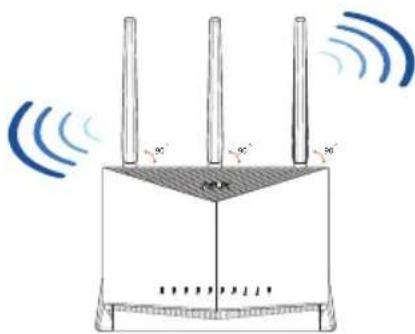 ASUS RTAX86S - Placer le routeur Wi-Fi - 1
