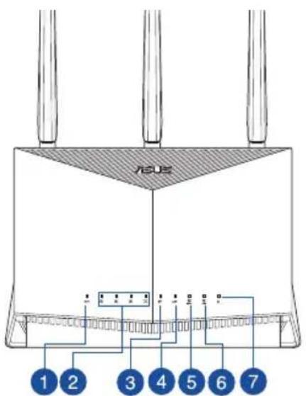 ASUS RTAX86S - Aspetto del vostro RT-AX86U - 1
