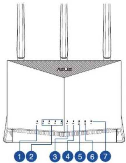 ASUS RTAX86S - 1