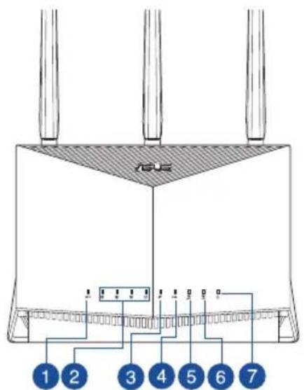ASUS RTAX86S - Mia yphyopn paia - 1