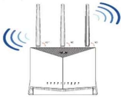 ASUS RTAX86S - Pozycjonowanie routera - 1