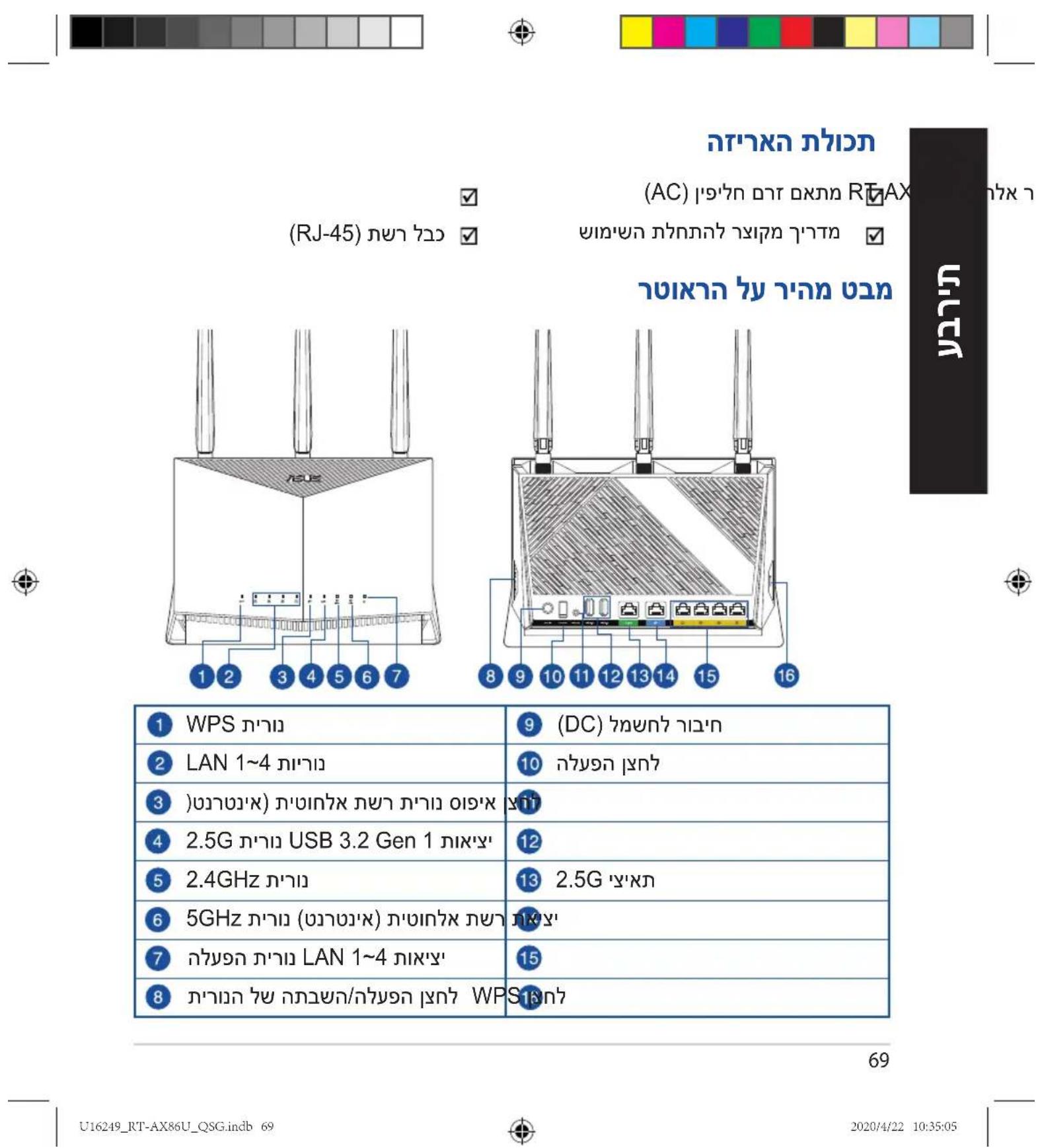 ASUS RTAX86S - Σuχvéc ερωτήσεις (FAQ) - 1
