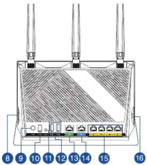 ASUS RTAX86S - 2