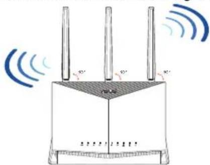 ASUS RTAX86S - Colocacao do router - 1
