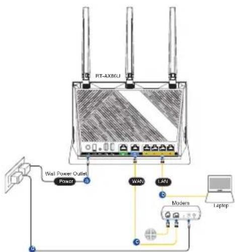 ASUS RTAX86S - DTIN - 5