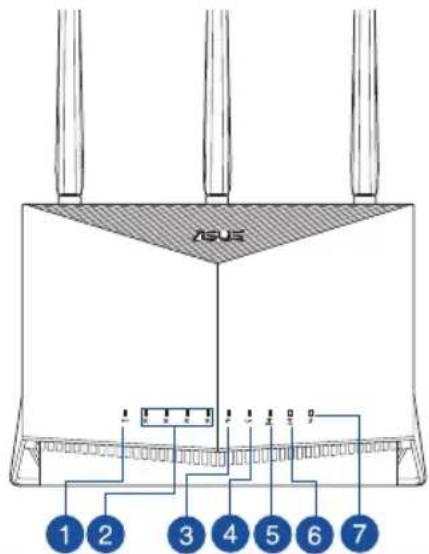 ASUS RTAX86S - WBnAknOrna - 1