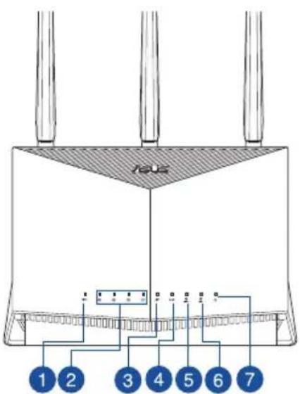 ASUS RTAX86S - Un vistazo=rápido a su RT-AX86U - 1
