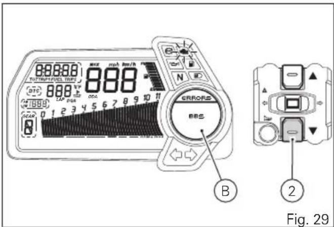 DUCATI Multistrada 1200 S Granturismo (2014) - Diagnostic du tableau de bord - 1