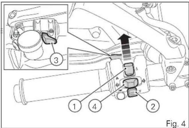 DUCATI Multistrada 1200 S Granturismo (2014) - Boutons fonctionnels - 1