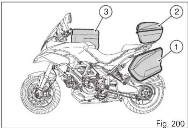 DUCATI Multistrada 1200 S Granturismo (2014) - Attention - 1