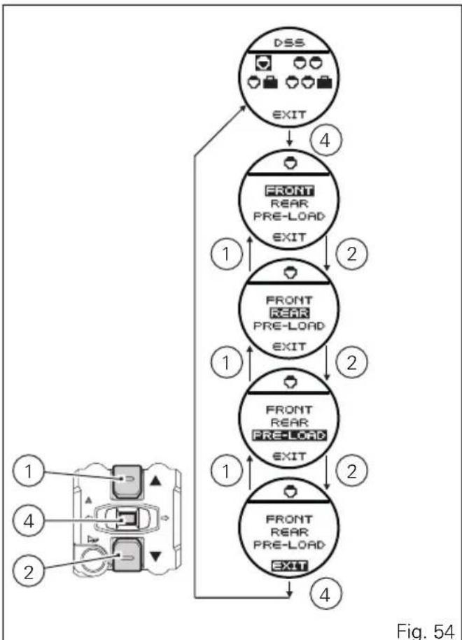 DUCATI Multistrada 1200 S Granturismo (2014) - Fonction de réglage DSS - 2