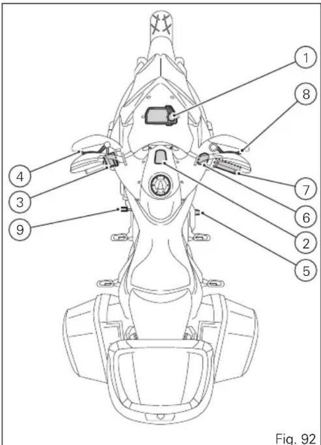 DUCATI Multistrada 1200 S Granturismo (2014) - Attention - 1