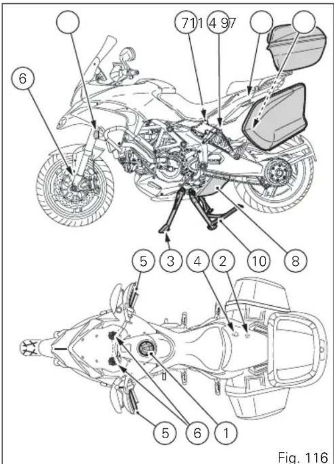 DUCATI Multistrada 1200 S Granturismo (2014) - Position sur le motorcycle - 1