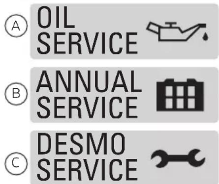 DUCATI Multistrada 1260 Enduro (2020) - Indication OIL SERVICE zéro - 2