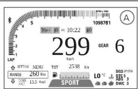 DUCATI Multistrada 1260 Enduro (2020) - Indication tours moteur TRS/MN - 1