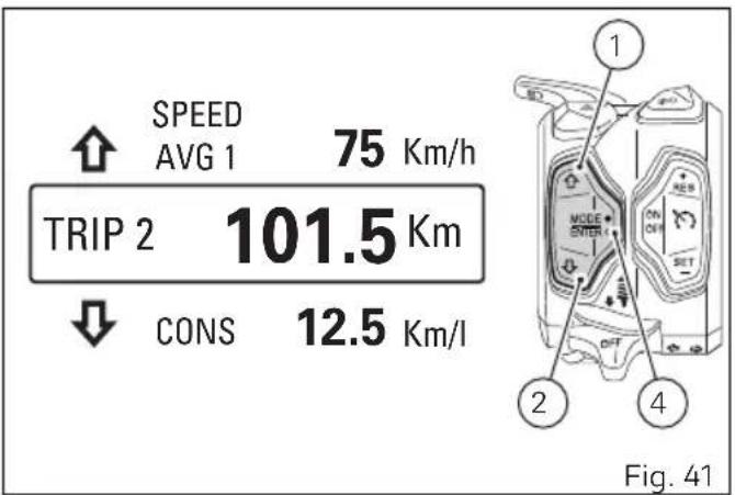 DUCATI Multistrada 1260 Enduro (2020) - Compteur kilométrique journalier 2 (TRIP 2) - 1