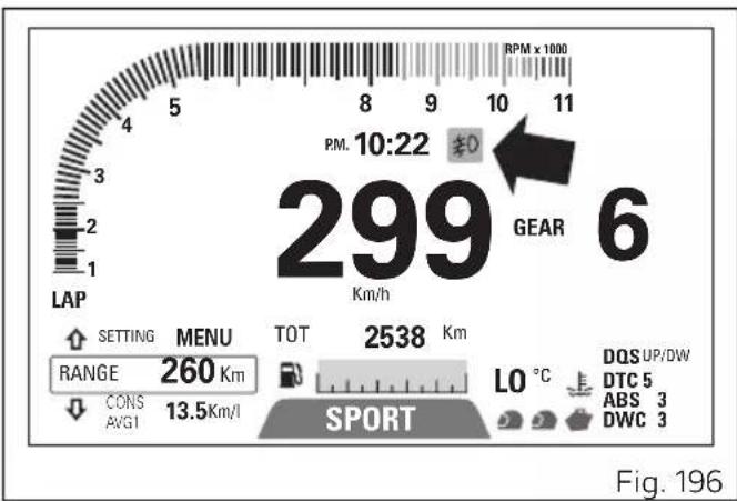 DUCATI Multistrada 1260 Enduro (2020) - Feux antibrouillard - 1