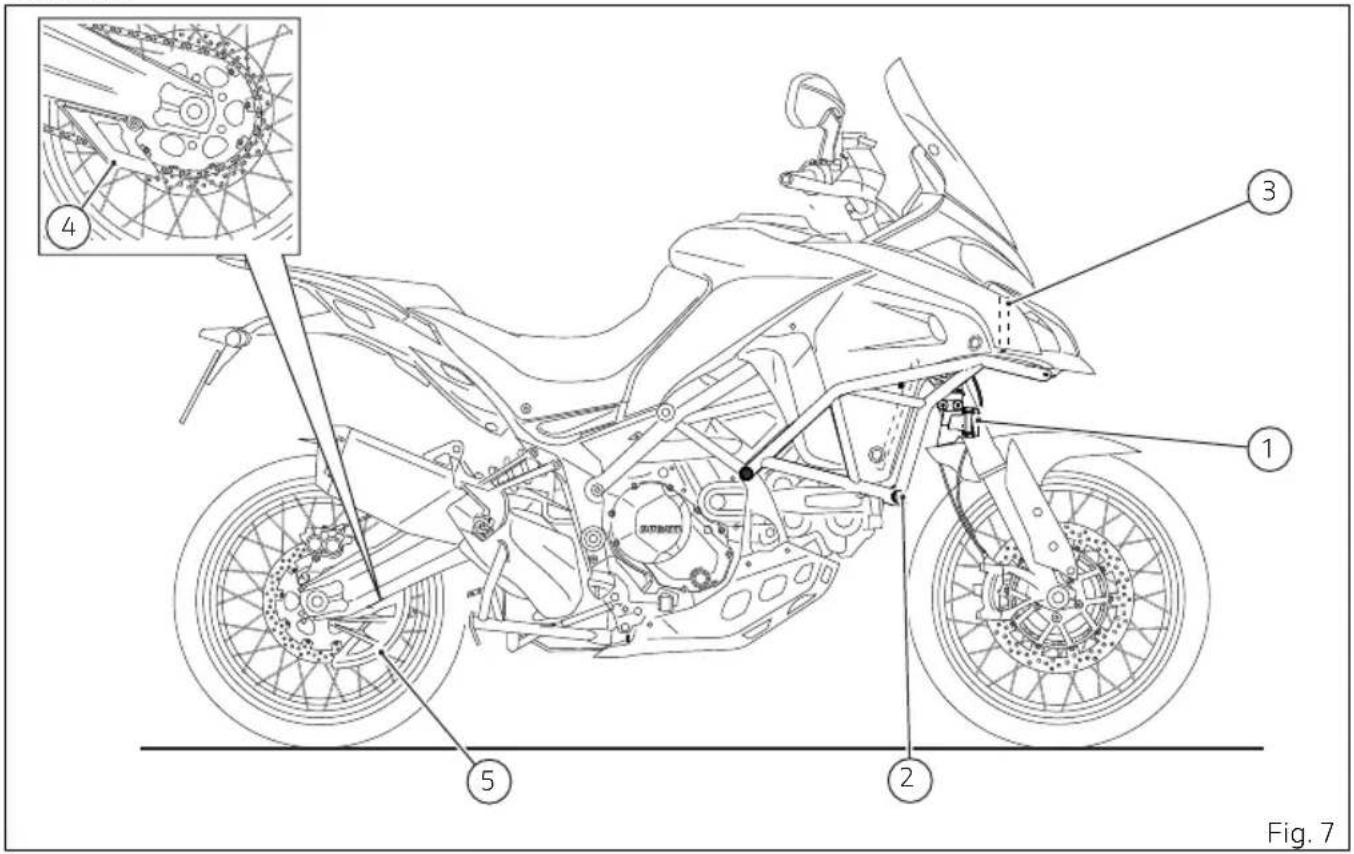 DUCATI Multistrada 1260 Enduro (2020) - URBAN - 1