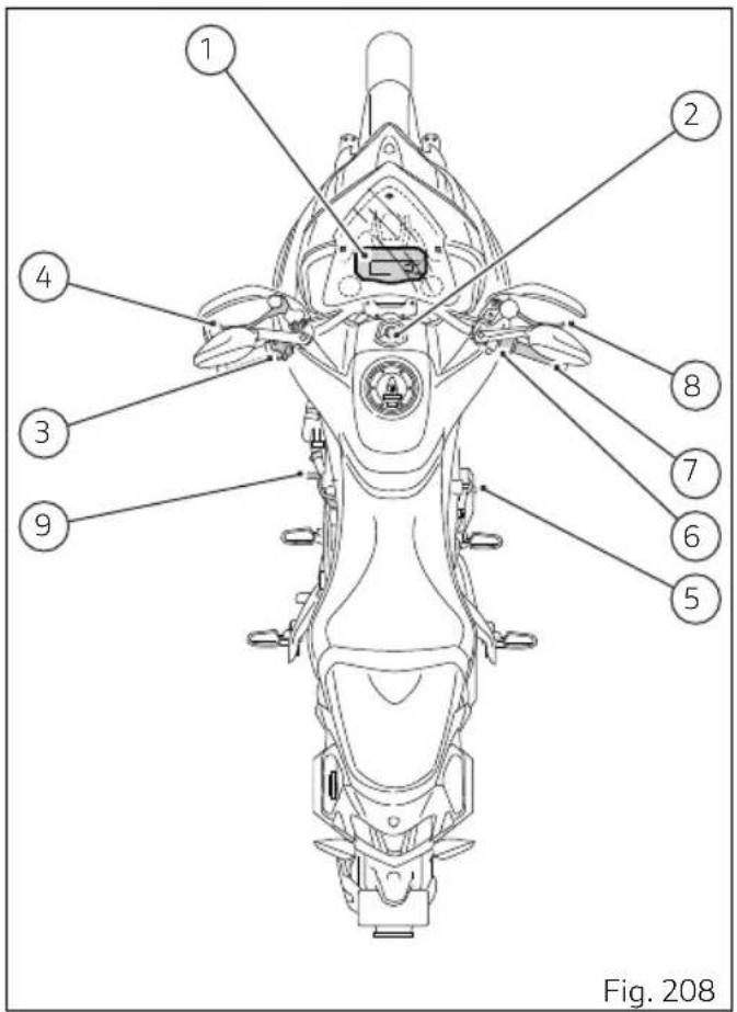 DUCATI Multistrada 1260 Enduro (2020) - Attention - 1