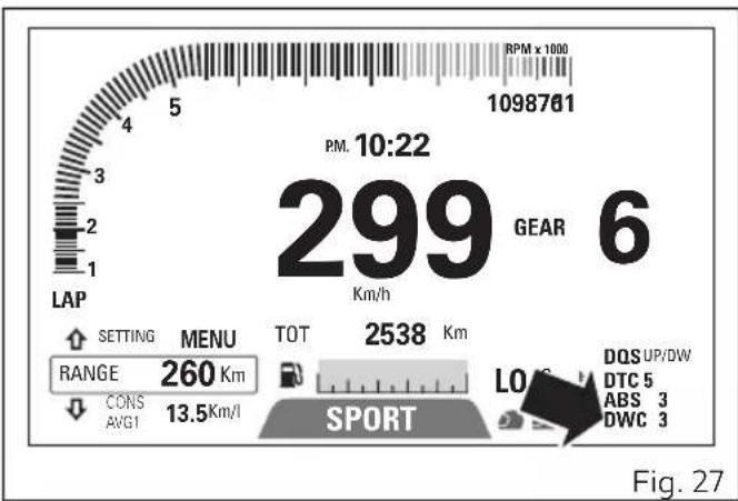 DUCATI Multistrada 1260 Enduro (2020) - Attention - 1