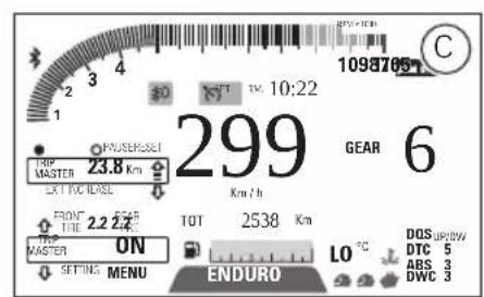 DUCATI Multistrada 1260 Enduro (2020) - Indication tours moteur TRS/MN - 3