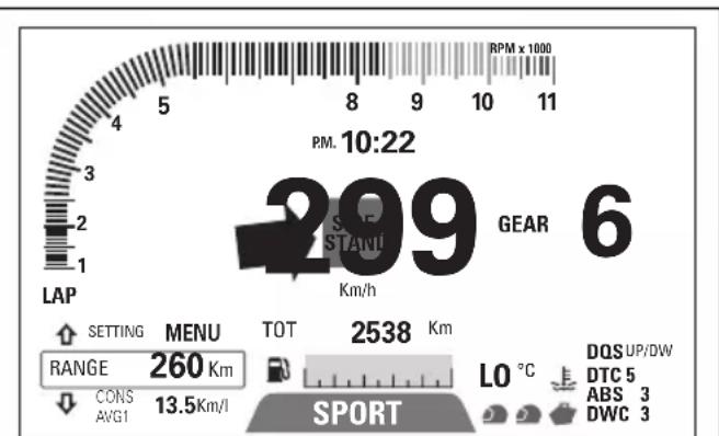 DUCATI Multistrada 1260 Enduro (2020) - Affichage Béquille latérale - 1