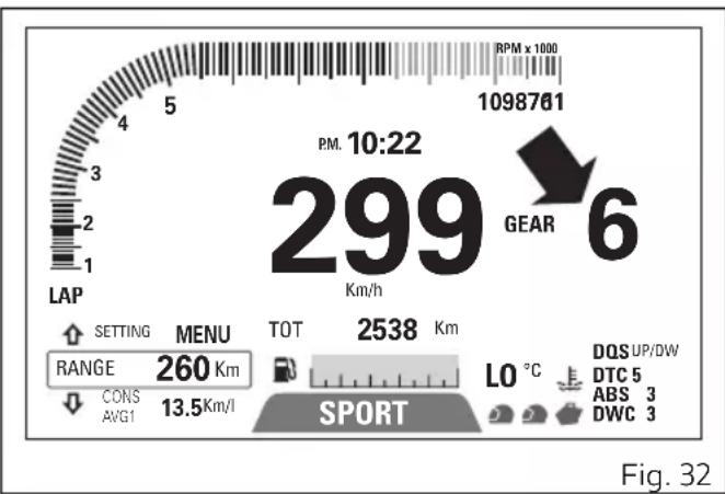DUCATI Multistrada 1260 Enduro (2020) - Vitesse enclenchée - 1
