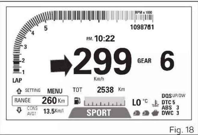 DUCATI Multistrada 1260 Enduro (2020) - Vitesse véhicule - 1