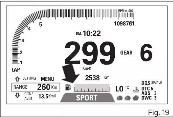 DUCATI Multistrada 1260 Enduro (2020) - Important - 1