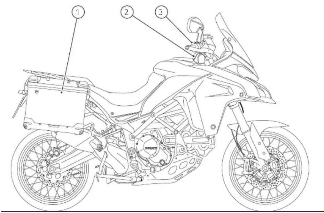 DUCATI Multistrada 1260 Enduro (2020) - TOURING - 1
