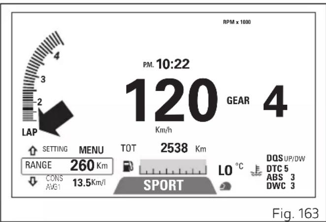 DUCATI Multistrada 1260 Enduro (2020) - Temps sur le tour (LAP time) - 1