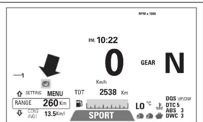 DUCATI Multistrada 1260 Enduro (2020) - Important - 1