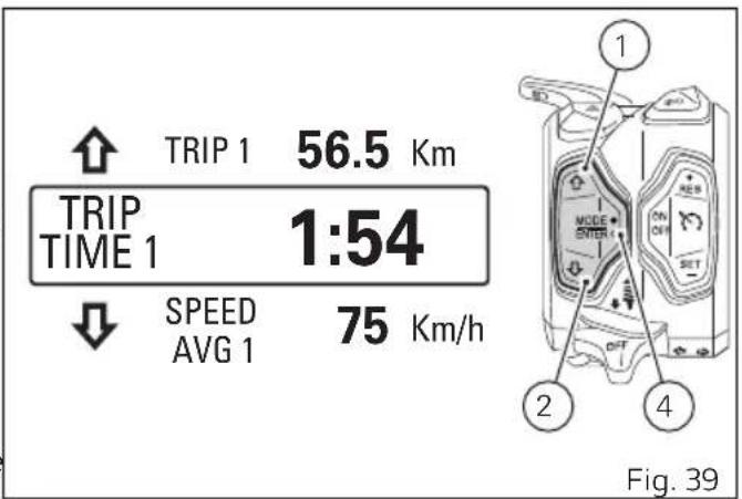 DUCATI Multistrada 1260 Enduro (2020) - Temps de voyage (TRIP TIME 1) - 1