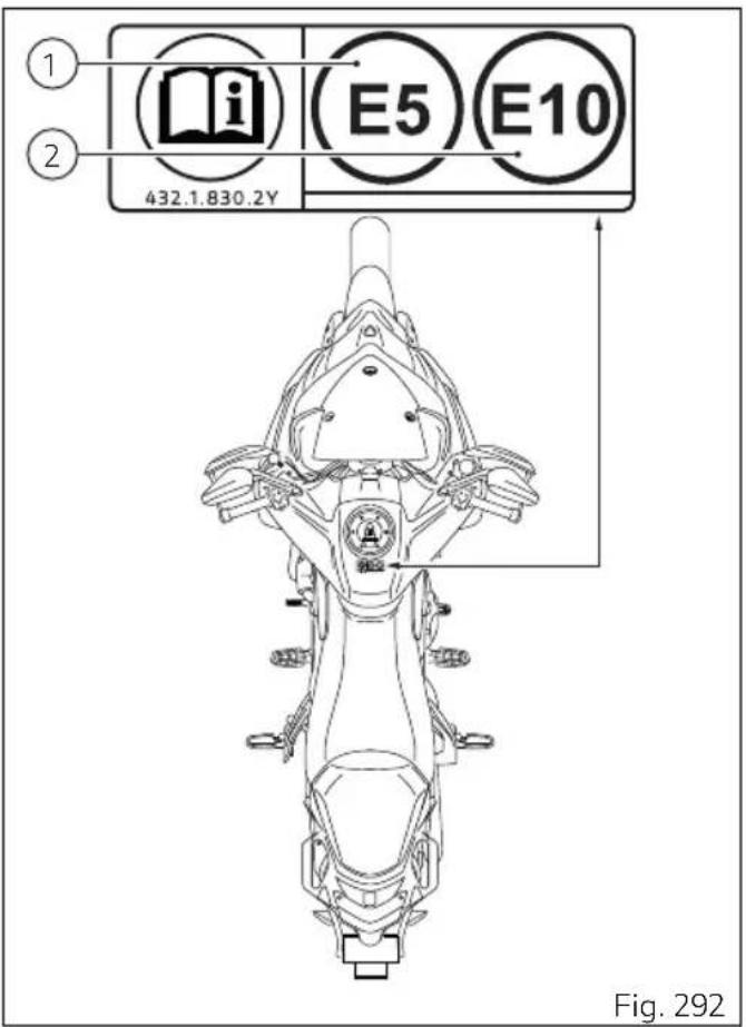 DUCATI Multistrada 1260 Enduro (2020) - Étiquette carburant - 1