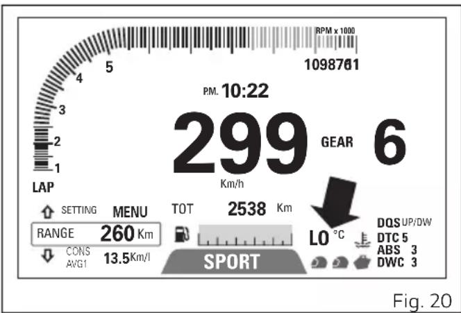 DUCATI Multistrada 1260 Enduro (2020) - Température du liquide de refroidissement moteur - 1