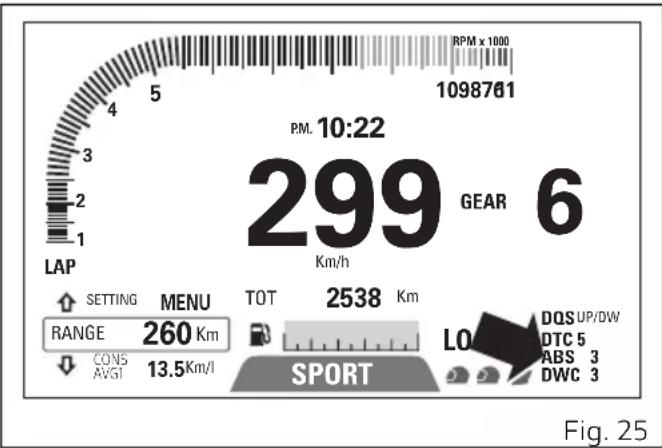 DUCATI Multistrada 1260 Enduro (2020) - ABS - 1