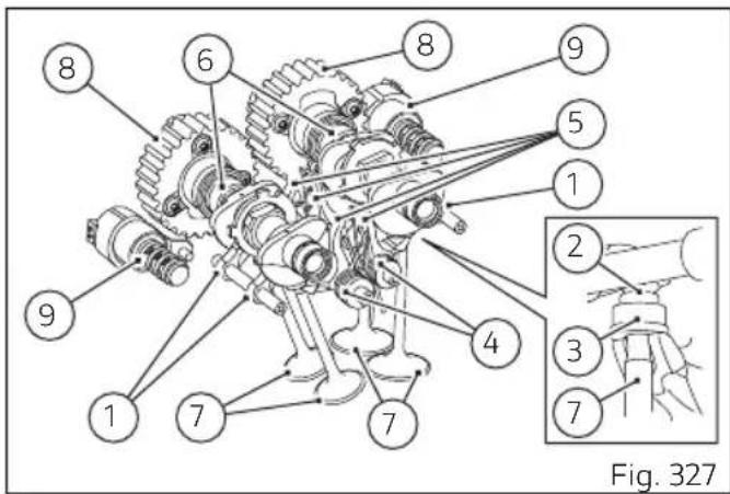 DUCATI Multistrada 1260 Enduro (2020) - Distribution Desmodromique à calage variable (DTV) - 1