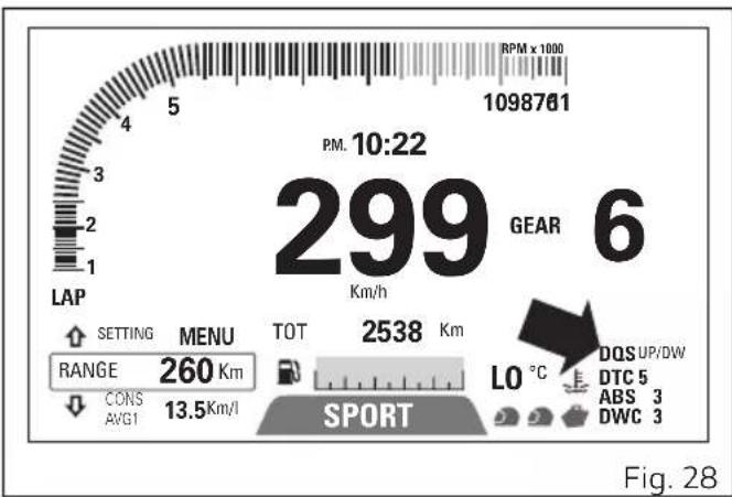 DUCATI Multistrada 1260 Enduro (2020) - DQS - 1