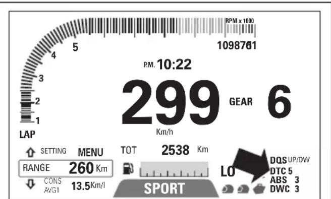 DUCATI Multistrada 1260 Enduro (2020) - Attention - 1
