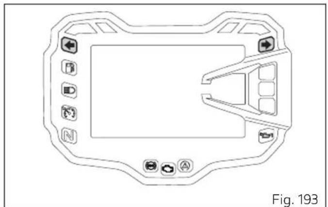 DUCATI Multistrada 1260 Enduro (2020) - Fonction Hazard (4 Clignotants) - 2