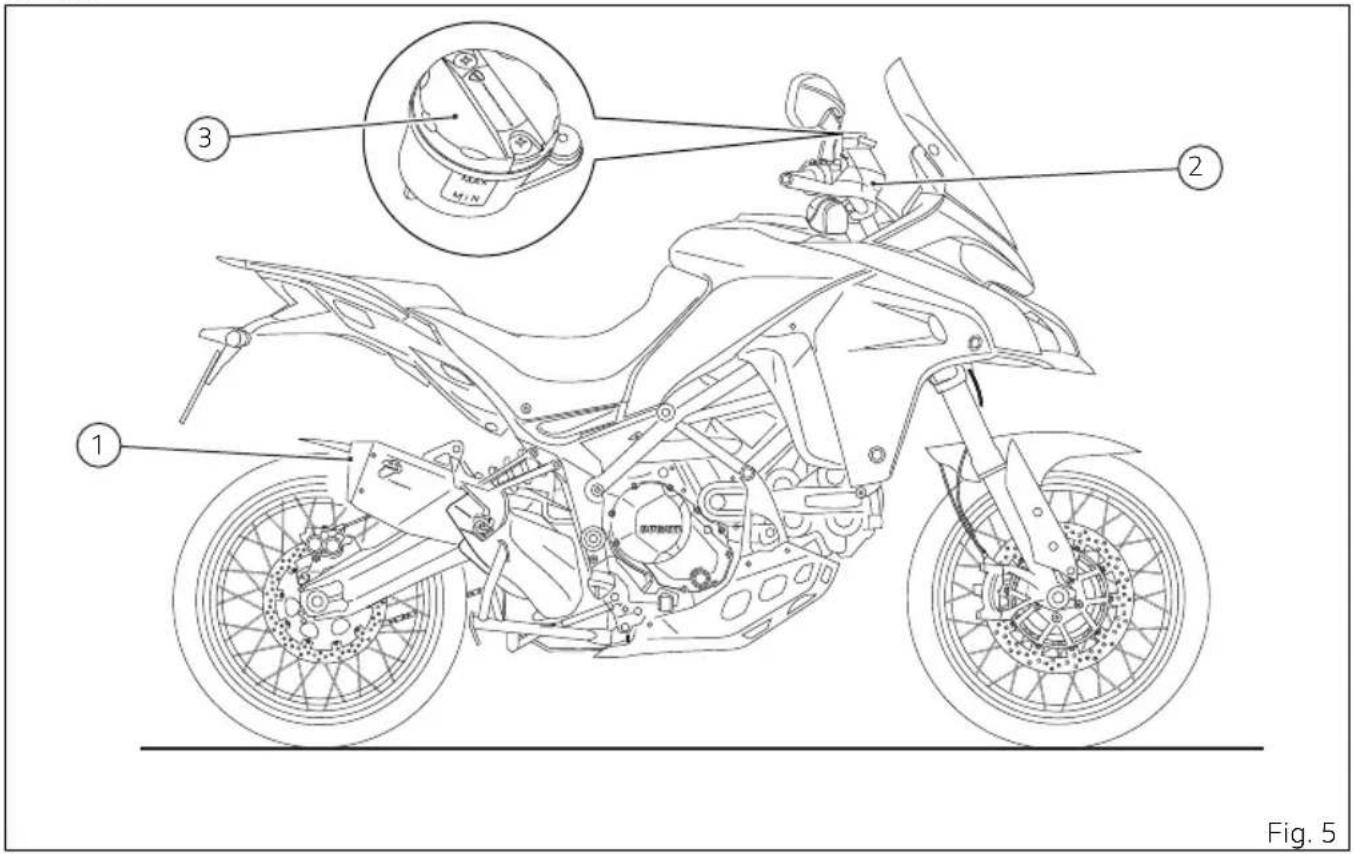 DUCATI Multistrada 1260 Enduro (2020) - TOURING - 2