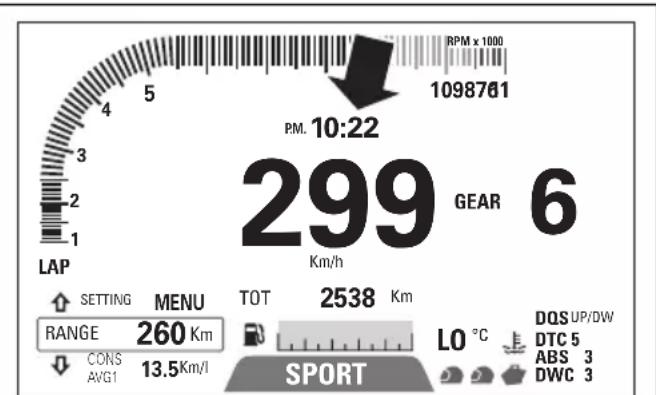 DUCATI Multistrada 1260 Enduro (2020) - Horloge - 1