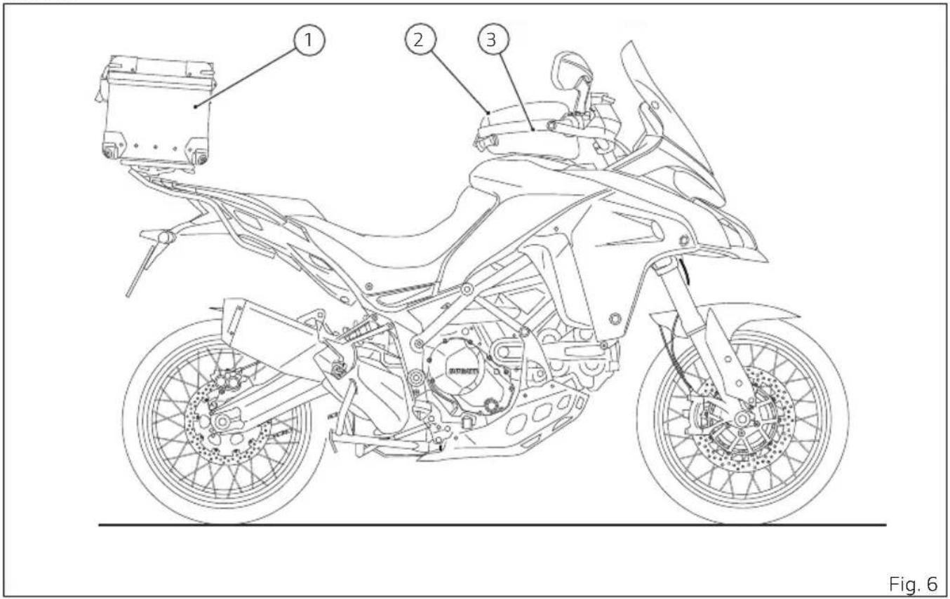 DUCATI Multistrada 1260 Enduro (2020) - SPORT - 1