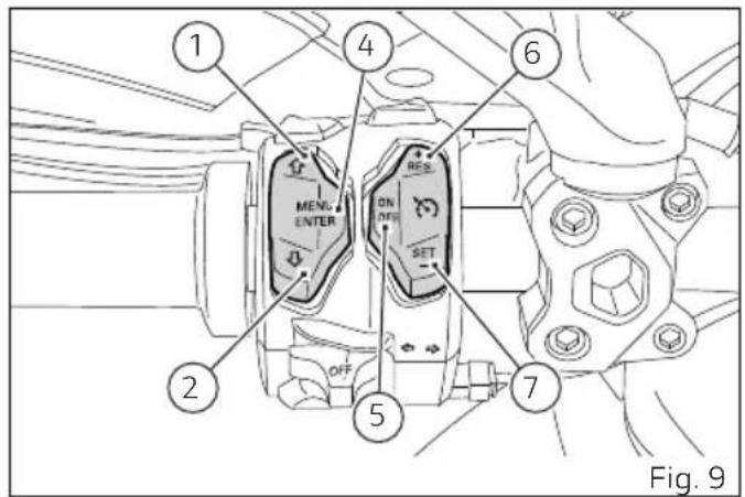 DUCATI Multistrada 1260 Enduro (2020) - Boutons fonctionnels - 1