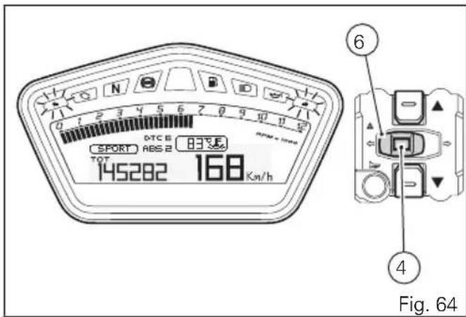 DUCATI Hypermotard SP (2013) - Hazard (4 Clignotants) - 1