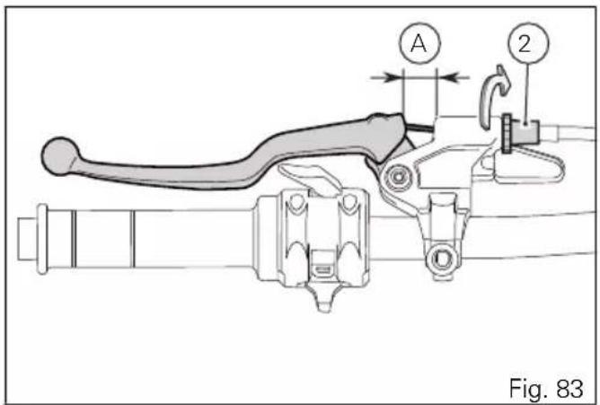 DUCATI Hypermotard SP (2013) - Attention - 1