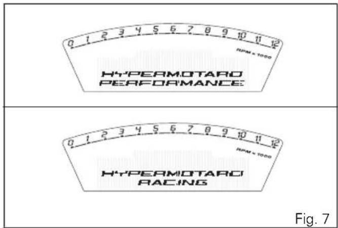 DUCATI Hypermotard SP (2013) - Remarque - 1