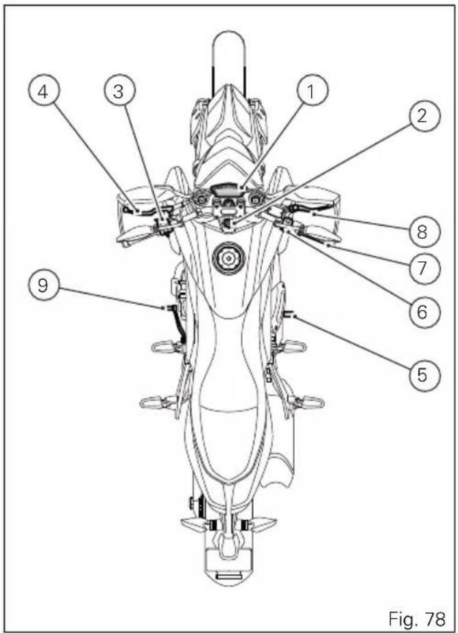 DUCATI Hypermotard SP (2013) - Attention - 1